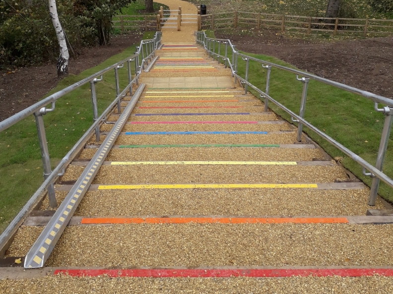 Current and recently completed projects Landscape architectural